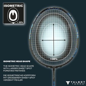 talbot-torro-isoforce-bb-3